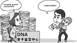盐城司法亲子鉴定如何办理,盐城司法亲子鉴定结果需要多久 盐城司法亲子鉴定如何办理,盐城司法亲子鉴定结果需要多久